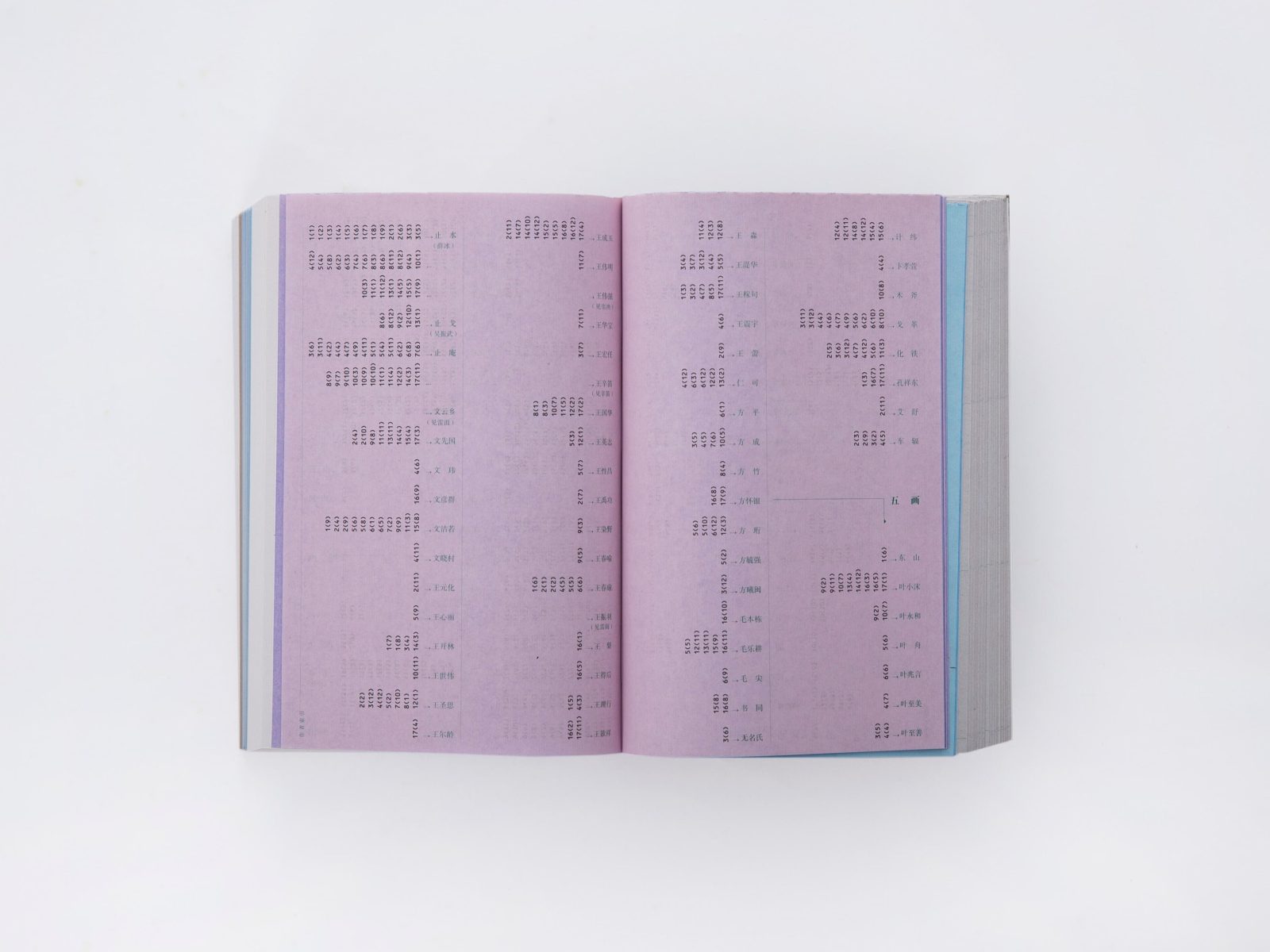 《开卷》二〇〇期